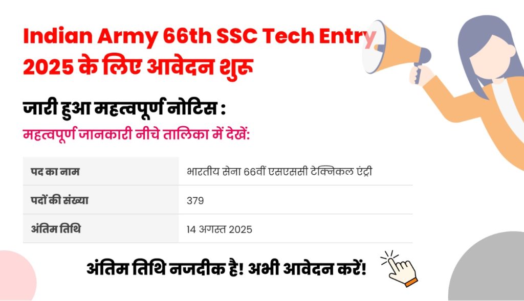 Indian Army SSC Tech Entry 2025: इंजीनियरिंग ग्रेजुएट्स के लिए भारतीय सेना में अधिकारी बनने का मौका, 379 पदों पर भर्ती