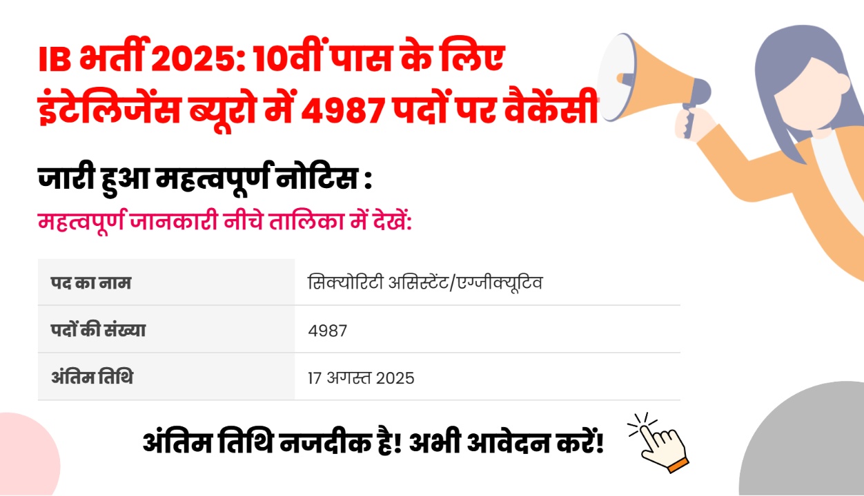 IB Recruitment 2025: इंटेलिजेंस ब्यूरो में सिक्योरिटी असिस्टेंट के 4987 पदों पर भर्ती, 10वीं पास करें आवेदन