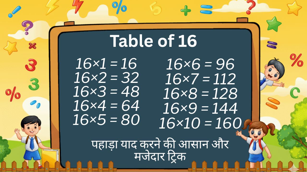 16 का पहाड़ा (Table of 16): सोलह का पहाड़ा सीखें आसान डबल ट्रिक से