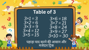 3 का पहाड़ा (Table of 3): मजेदार ट्रिक और ताल के साथ तीन का पहाड़ा याद करें आसानी से