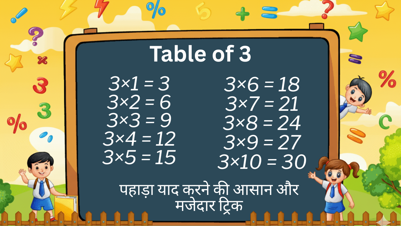 3 का पहाड़ा (Table of 3): मजेदार ट्रिक और ताल के साथ तीन का पहाड़ा याद करें आसानी से